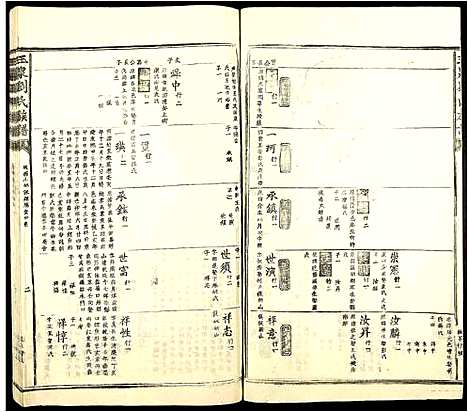 [刘]玉泉刘氏族谱 (江西) 玉泉刘氏家谱_六.pdf