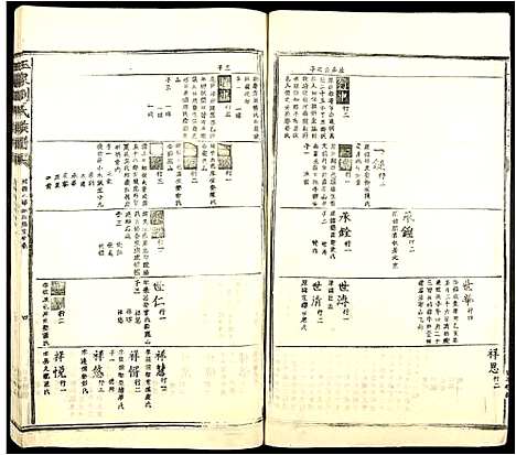 [刘]玉泉刘氏族谱 (江西) 玉泉刘氏家谱_六.pdf