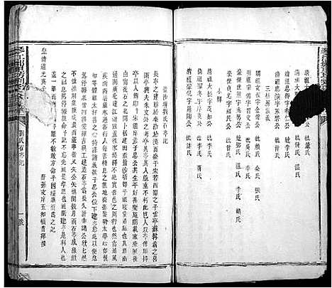 [刘]琴江郑里坊刘氏六修族谱 (江西) 琴江郑里坊刘氏六修家谱_一.pdf