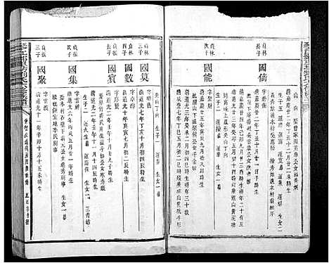 [刘]琴江郑里坊刘氏六修族谱 (江西) 琴江郑里坊刘氏六修家谱_二.pdf