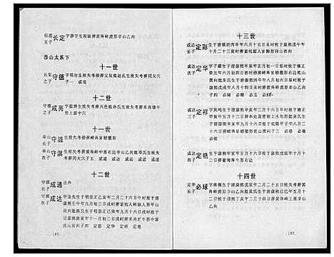 [刘]瑞金市白茅刘氏六修族谱 (江西) 瑞金市白茅刘氏六修家谱_二.pdf