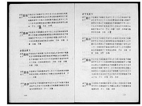 [刘]瑞金市白茅刘氏六修族谱 (江西) 瑞金市白茅刘氏六修家谱_三.pdf