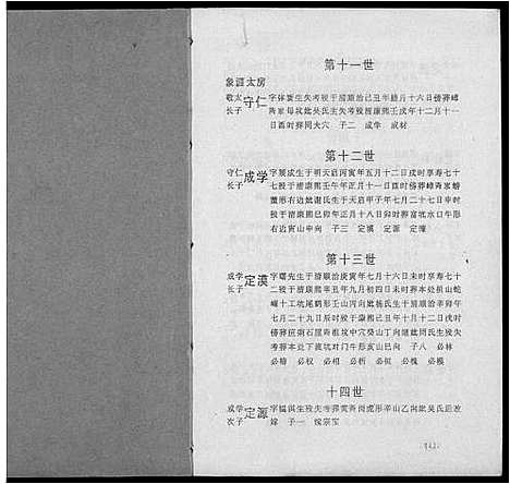 [刘]瑞金市白茅刘氏六修族谱 (江西) 瑞金市白茅刘氏六修家谱_四.pdf