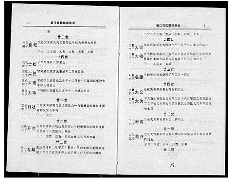 [刘]福江刘氏族谱 (江西) 福江刘氏家谱_六.pdf