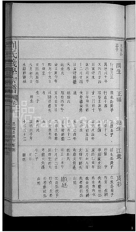 [刘]义学刘氏宗谱_7卷-刘氏义学宗谱 (江西) 义学刘氏家谱_四.pdf