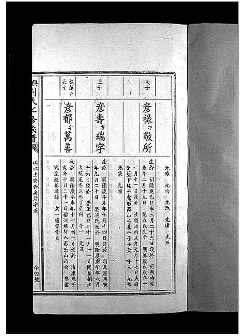 [刘]兴雩刘氏七修族谱_不分卷 (江西) 兴雩刘氏七修家谱_四.pdf