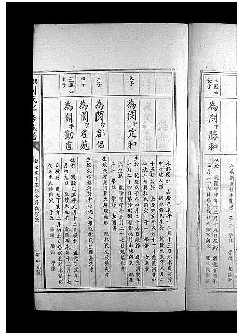 [刘]兴雩刘氏七修族谱_不分卷 (江西) 兴雩刘氏七修家谱_七.pdf