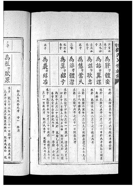 [刘]兴雩刘氏七修族谱_不分卷 (江西) 兴雩刘氏七修家谱_八.pdf