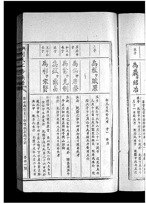 [刘]兴雩刘氏七修族谱_不分卷 (江西) 兴雩刘氏七修家谱_八.pdf