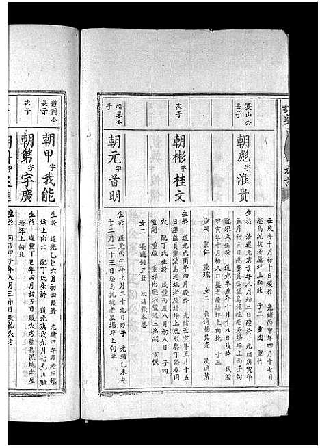 [刘]兴雩刘氏七修族谱_不分卷 (江西) 兴雩刘氏七修家谱_十三.pdf