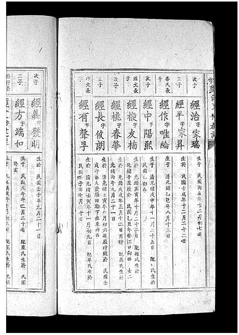 [刘]兴雩刘氏七修族谱_不分卷 (江西) 兴雩刘氏七修家谱_十八.pdf