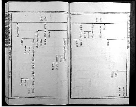 [刘]赣县玉田刘崇正堂族谱 (江西) 赣县玉田刘崇正堂家谱_三.pdf