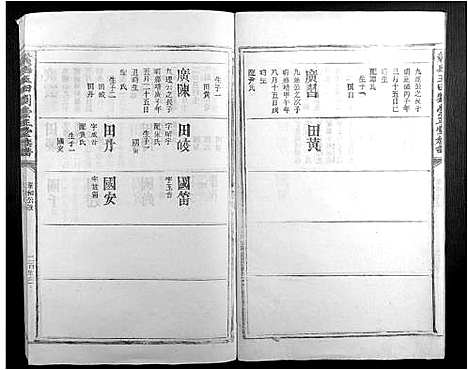 [刘]赣县玉田刘崇正堂族谱 (江西) 赣县玉田刘崇正堂家谱_五.pdf