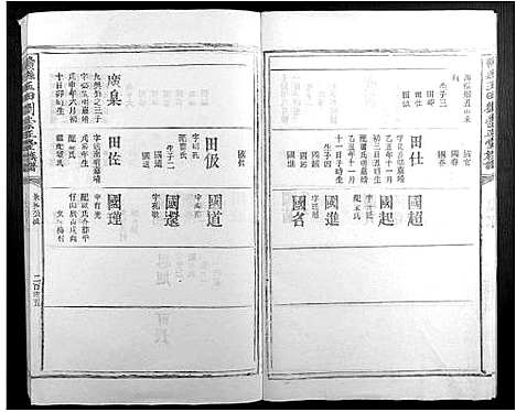 [刘]赣县玉田刘崇正堂族谱 (江西) 赣县玉田刘崇正堂家谱_五.pdf