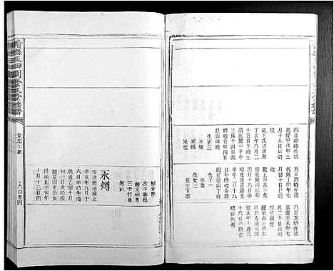 [刘]赣县玉田刘崇正堂族谱 (江西) 赣县玉田刘崇正堂家谱_七.pdf