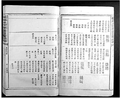 [刘]赣县玉田刘崇正堂族谱 (江西) 赣县玉田刘崇正堂家谱_十.pdf