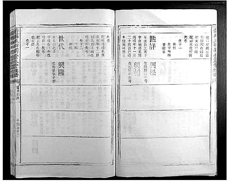 [刘]赣县玉田刘崇正堂族谱 (江西) 赣县玉田刘崇正堂家谱_十一.pdf