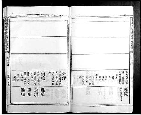 [刘]赣县玉田刘崇正堂族谱 (江西) 赣县玉田刘崇正堂家谱_十二.pdf