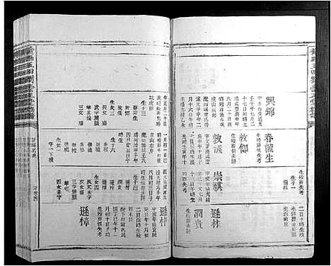 [刘]赣县玉田刘崇正堂族谱 (江西) 赣县玉田刘崇正堂家谱_十四.pdf