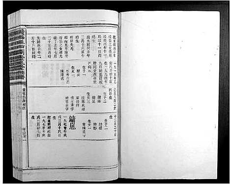 [刘]赣县玉田刘崇正堂族谱 (江西) 赣县玉田刘崇正堂家谱_十五.pdf