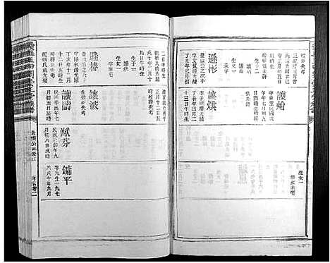 [刘]赣县玉田刘崇正堂族谱 (江西) 赣县玉田刘崇正堂家谱_十五.pdf