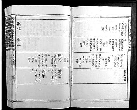 [刘]赣县玉田刘崇正堂族谱 (江西) 赣县玉田刘崇正堂家谱_十五.pdf