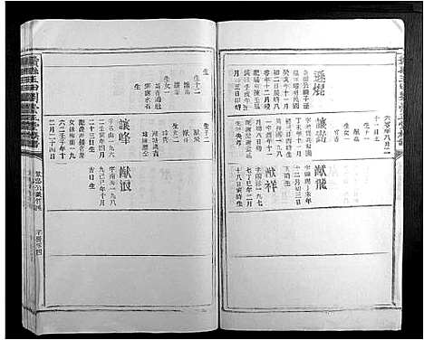 [刘]赣县玉田刘崇正堂族谱 (江西) 赣县玉田刘崇正堂家谱_十六.pdf