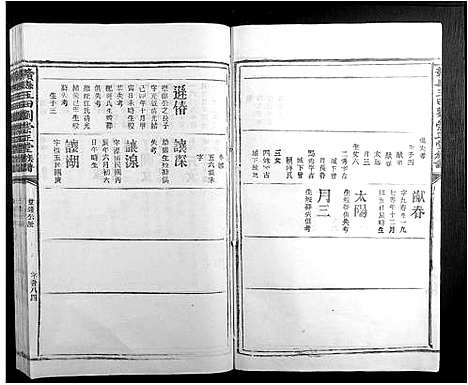 [刘]赣县玉田刘崇正堂族谱 (江西) 赣县玉田刘崇正堂家谱_十七.pdf