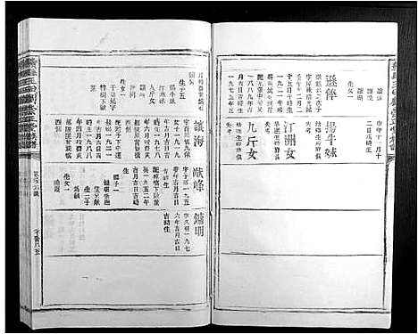 [刘]赣县玉田刘崇正堂族谱 (江西) 赣县玉田刘崇正堂家谱_十七.pdf