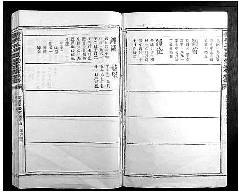 [刘]赣县玉田刘崇正堂族谱 (江西) 赣县玉田刘崇正堂家谱_十八.pdf