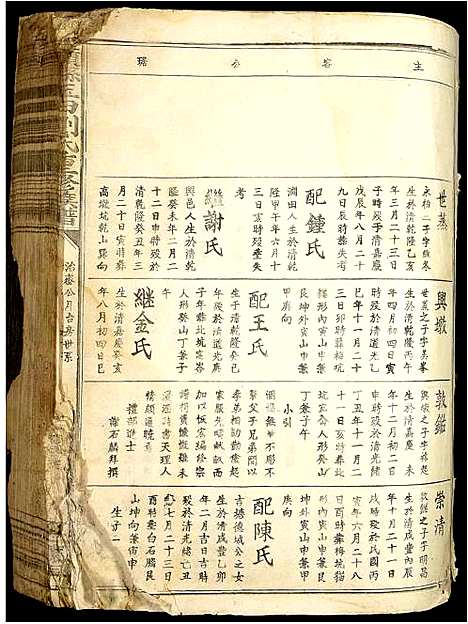 [刘]赣县玉田刘氏重修族谱 (江西) 赣县玉田刘氏重修家谱_三.pdf