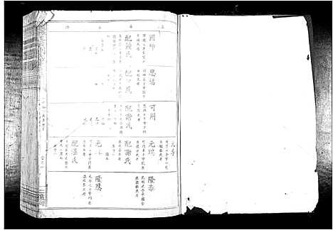 [刘]赣县玉田刘氏重修族谱_不分卷 (江西) 赣县玉田刘氏重修家谱_三.pdf