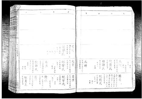 [刘]赣县玉田刘氏重修族谱_不分卷 (江西) 赣县玉田刘氏重修家谱_三.pdf