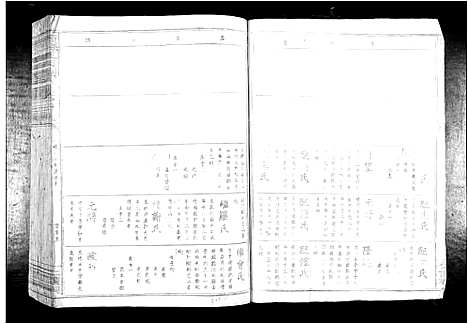 [刘]赣县玉田刘氏重修族谱_不分卷 (江西) 赣县玉田刘氏重修家谱_三.pdf