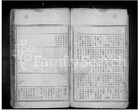 [刘]刘氏宗谱_10卷-刘氏宗谱 (江西) 刘氏家谱_五.pdf