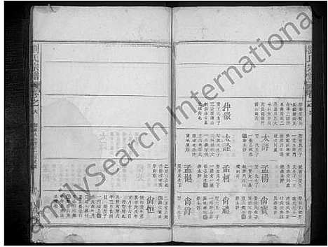 [刘]刘氏宗谱_10卷-刘氏宗谱 (江西) 刘氏家谱_八.pdf