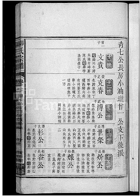 [柳]柳氏宗谱_5卷首1卷 (江西) 柳氏家谱_二.pdf