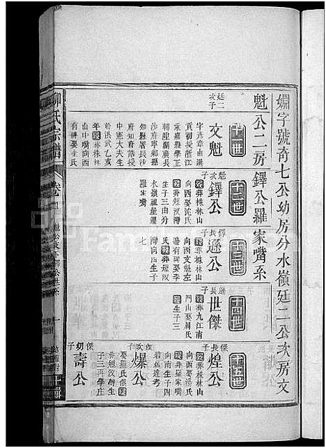 [柳]柳氏宗谱_5卷首1卷 (江西) 柳氏家谱_三.pdf