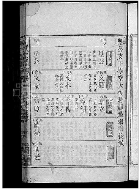 [柳]柳氏宗谱_5卷首1卷 (江西) 柳氏家谱_四.pdf