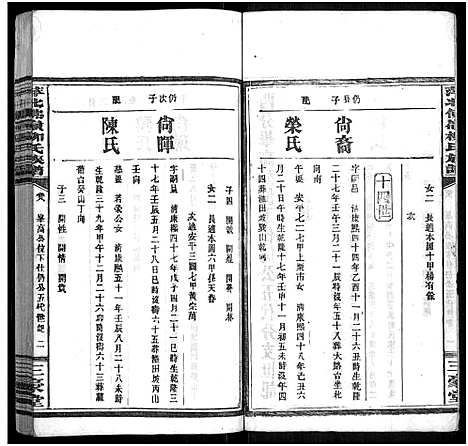 [柳]萍北佛岭柳氏族谱_11卷首3卷 (江西) 萍北佛岭柳氏家谱_十三.pdf