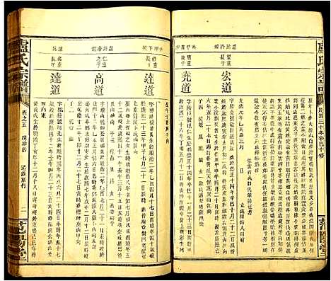 [卢]卢氏宗谱 (江西) 卢氏家谱_六.pdf