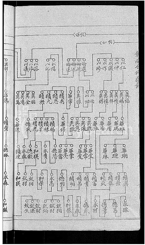 [卢]赣南卢氏族谱_不分卷 (江西) 赣南卢氏家谱_十.pdf