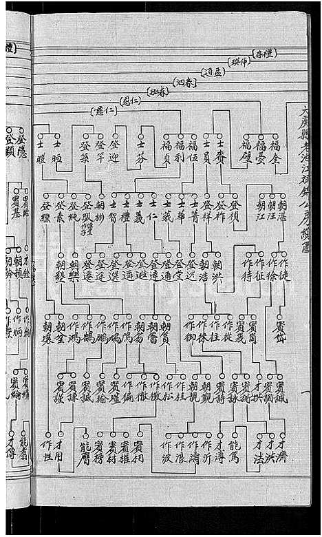 [卢]赣南卢氏族谱_不分卷 (江西) 赣南卢氏家谱_十一.pdf