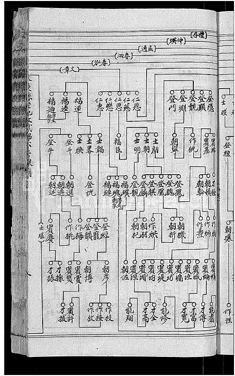 [卢]赣南卢氏族谱_不分卷 (江西) 赣南卢氏家谱_十一.pdf