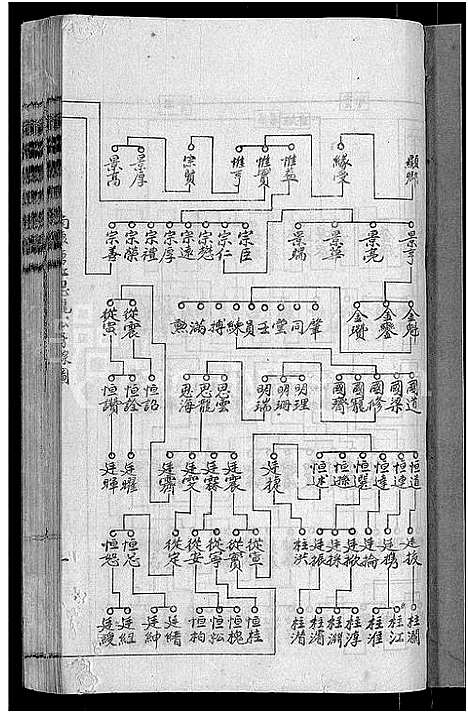 [卢]赣南卢氏族谱_不分卷 (江西) 赣南卢氏家谱_十二.pdf