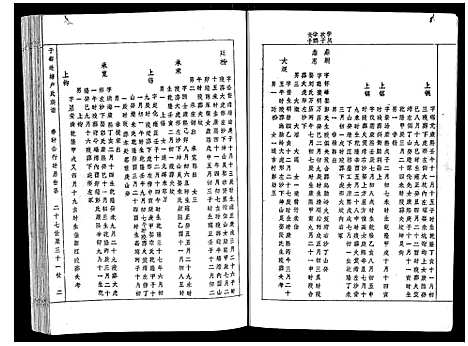 [卢]雩都莲塘卢氏族谱 (江西) 雩都莲塘卢氏家谱_一.pdf