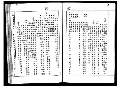 [卢]雩都莲塘卢氏族谱 (江西) 雩都莲塘卢氏家谱_一.pdf