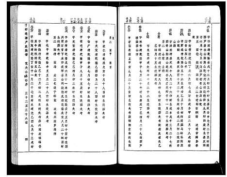 [卢]雩都莲塘卢氏族谱 (江西) 雩都莲塘卢氏家谱_二.pdf