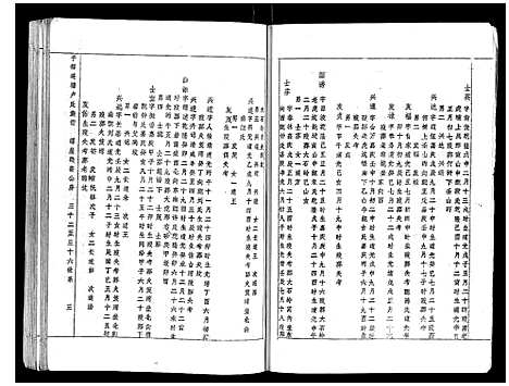 [卢]雩都莲塘卢氏族谱 (江西) 雩都莲塘卢氏家谱_三.pdf