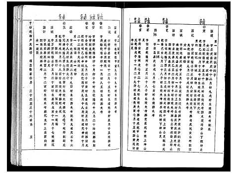 [卢]雩都莲塘卢氏族谱 (江西) 雩都莲塘卢氏家谱_三.pdf